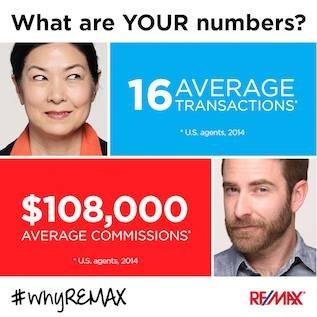 Why RE/MAX?