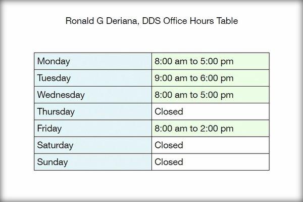 Ronald G Deriana, DDS Office Hours Table