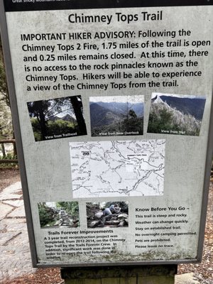 Trail sign