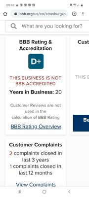 BBB current rating.