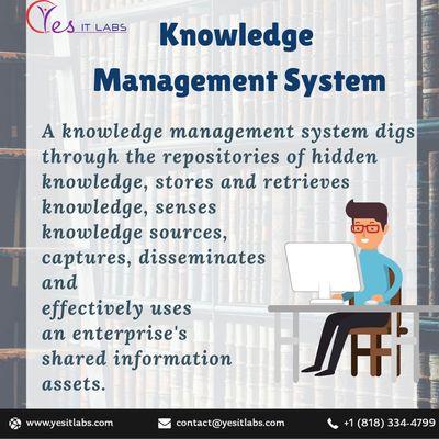 Knowledge Management System by YES IT Labs LLC