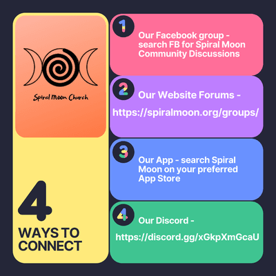 4 ways to connect with us