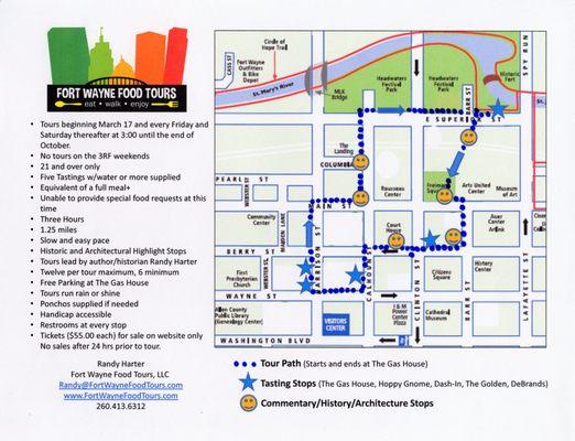 The Route.....1.25 miles.