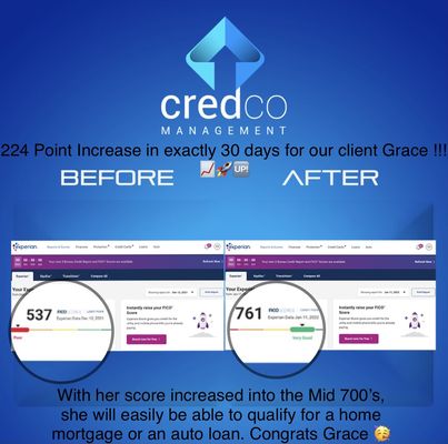 Credco Management