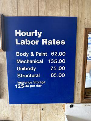 Labor rates