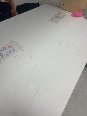 Nasty tables