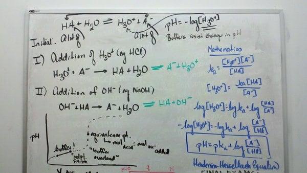 Chemistry - Titration!  Application of equilibrium to acid/base chemistry