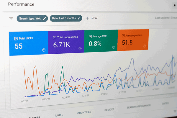 Google Analytics Reports provide vital data about your website visitors, engagement, how they found you, and how often they return visit.