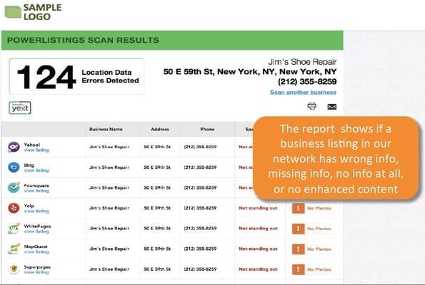 You can verify your listing for FREE at our website:  www.MaxxLocalMedia.com