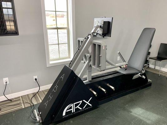 ARX ALPHA! Active Resistance Exercise, the most innovative equipment in the world