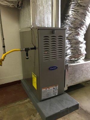 New Furnace Install 2019