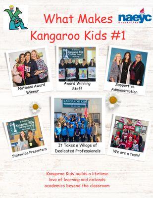 Kangaroo Kids Child Care & Learning Center