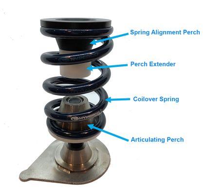 Rogue rear suspension parts