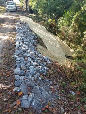 Steep bank for drive way (Erosion Control)