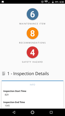 Dashboard of Maintenance Items, Safety Hazards and Recommendations
