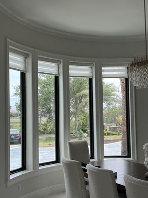 Everything about window treatments