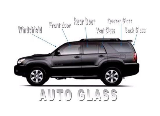 American Auto Glass Solutions