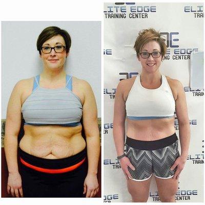 Elite Edge Transformation Center - West Des Moines