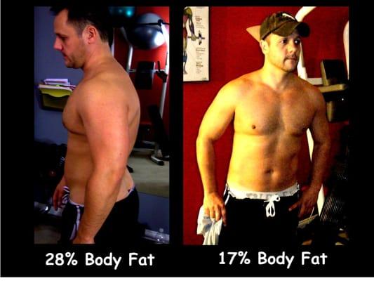 Las Vegas Personal Trainer | training we measure our clients progress 3 ways, weight, measurements, and body fat %