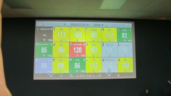 Spivi system used to track mileage, heart rate and calories.