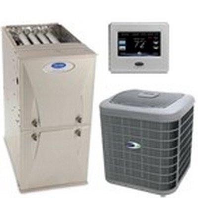 Central Heating & Cooling Inc