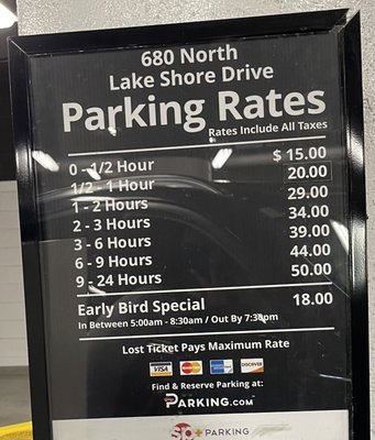 Parking rates as of 5-3-22.