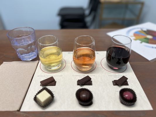 Wine and chocolates