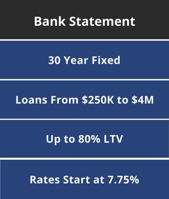 Bank Statement Loan Program