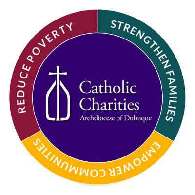 Catholic Charities of the Archdiocese of Dubuque