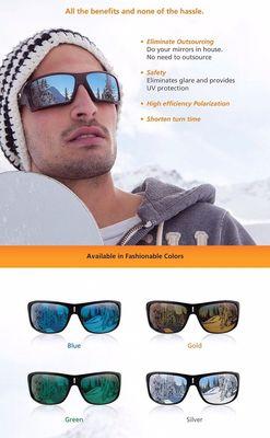 Now available polarized lenses for any prescription.