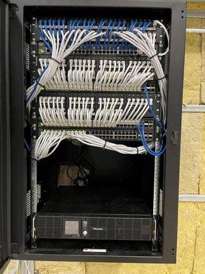 Network installation and organization