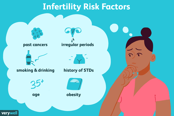 Serenity V Steam is a alternative solution for infertility. Lets us show you how to take a holistic approach for your infertility concerns.