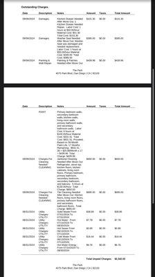 Absurd move out charges. 700 for professional tile cleaning that wasn't done at our move in (have video evidence)