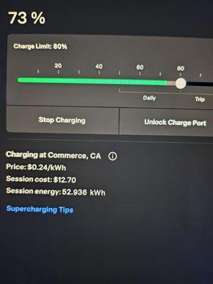 .24 /Kwh