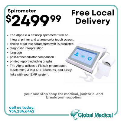 Spirometer