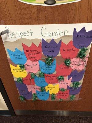 K4 Student learning how to show respect