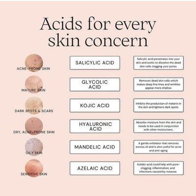 Acids for every skin concern!