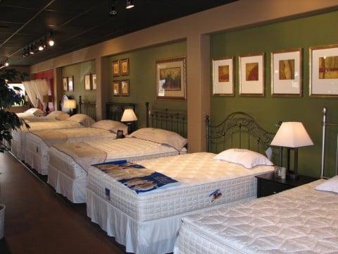 America's Mattress Outlet Superstore