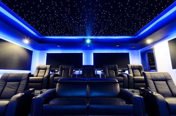 Modern Home Theater