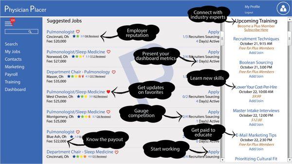 Recruiter home page diagram