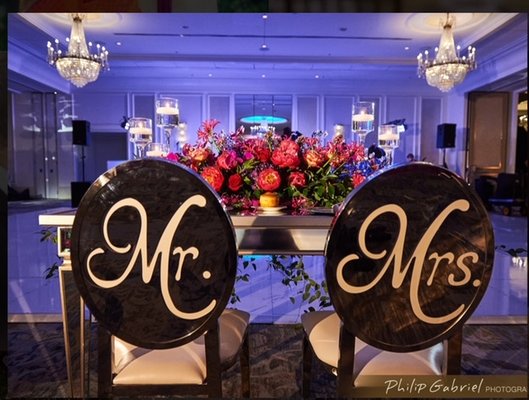 Event Planning Services- Wedding or Special Occassions