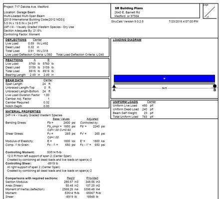 Structural Load Calculation