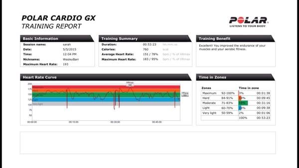 Orangetheory Fitness Westchase - Westchase