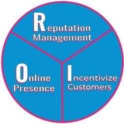 ROI is our main campaign, contact us for more information