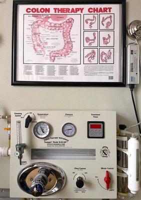 Colon Hydrotherapy / Colonics