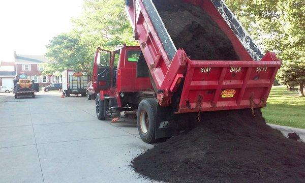 best topsoil