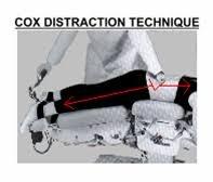 Flexion-Distraction decompression manipulation is available.