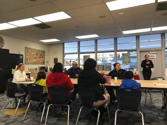 Parent Cafe; financial education class