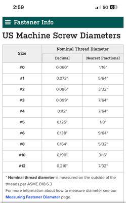 See #3 Machine Screw.