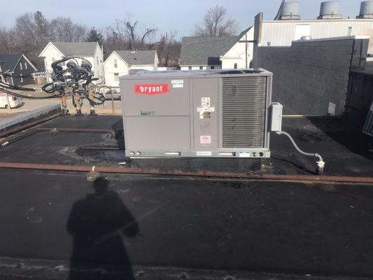 HVAC rooftop unit installation